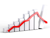 3. ceturksnī IKP pēc ātrā novērtējuma samazinājies par 3,1%
