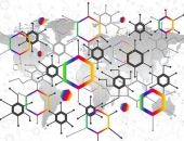Neskaidrība, izejvielu deficīts un resursu cenas