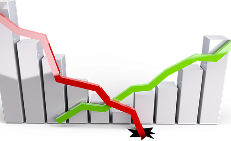 Oktobrī uzņēmēju noskaņojums pozitīvs tikai apstrādes rūpniecībā