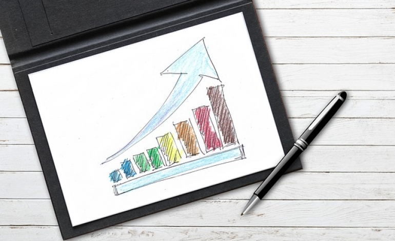 TOP 100 lielākie Latvijas kapitāla uzņēmumi