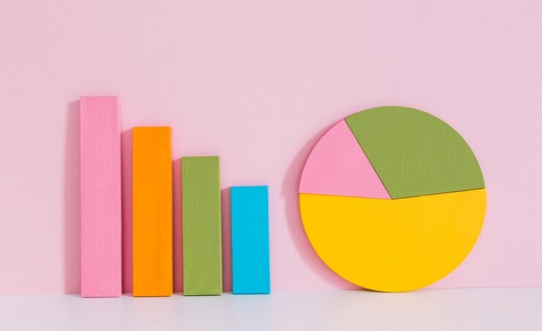 Uzņēmējdarbības konfidences rādītāji 2022. gada februārī virs nulles